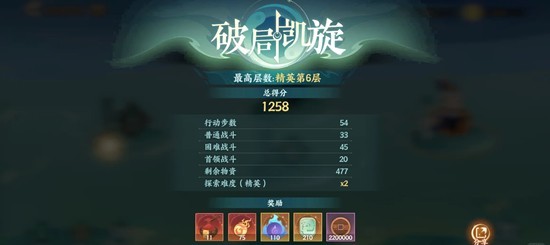 忘川风华录乾坤玄局-1200分怎么配队达成