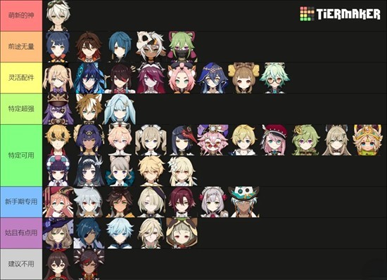 原神5.8版本萌新-原神四星及主角哪些可练