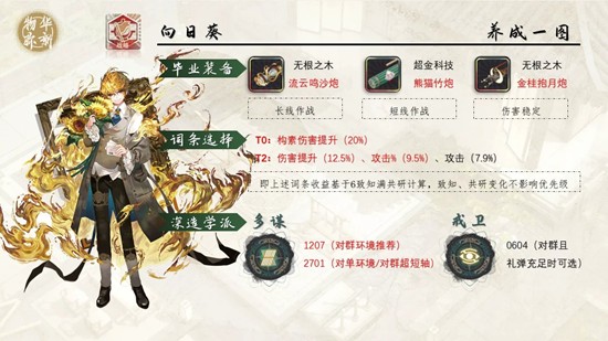 物华弥新器者技能解析-向日葵星月夜培养一图