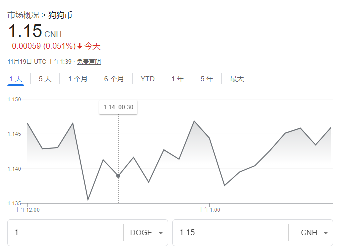 1763519099926579.png QQ20251119-094109.png