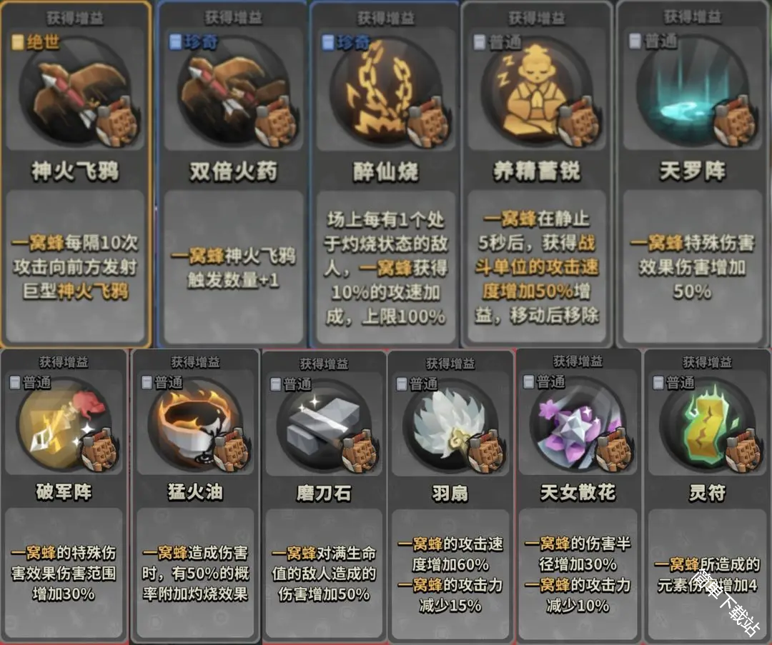 墨守孤城全角色增益属性效果内容一览