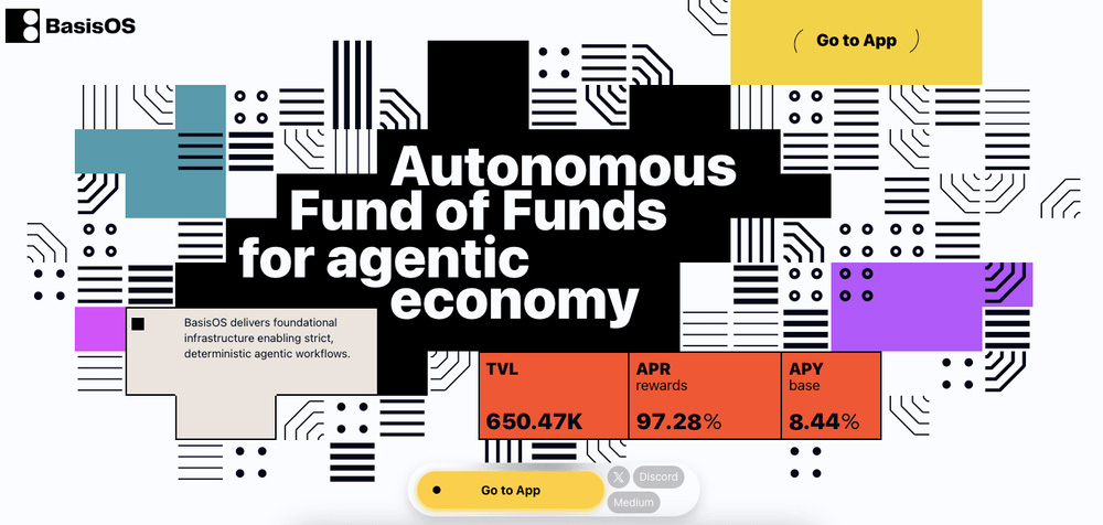 BasisOS (BIOS) 代币解析：2025-2030年价格展望与经济学深度解读