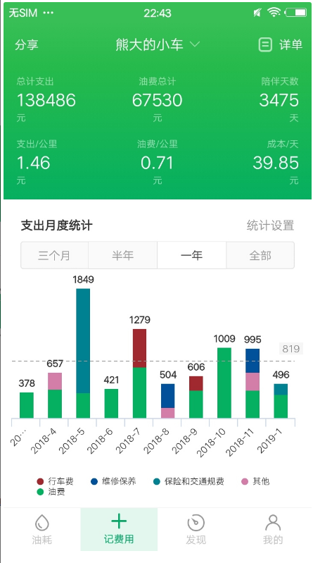小熊油耗安卓版最新