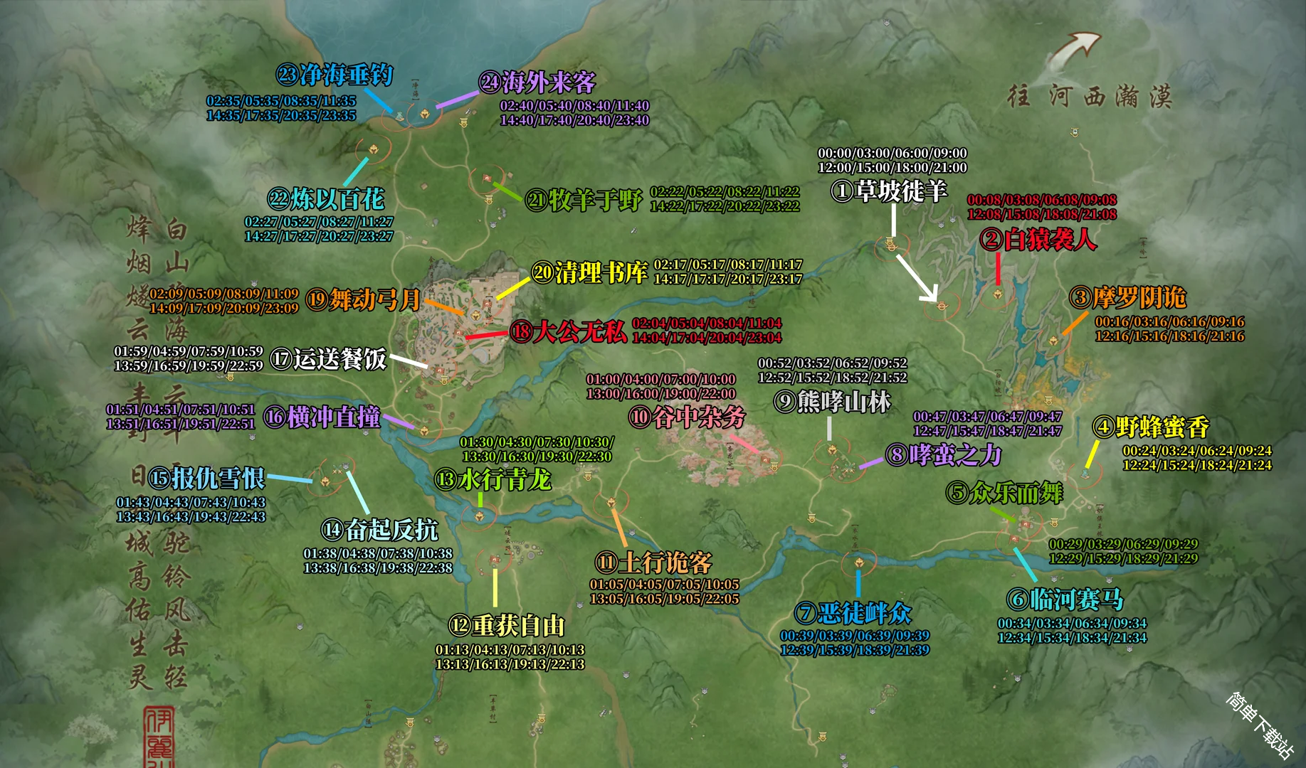 剑网3伊丽川各个名望开启的具体时间详情