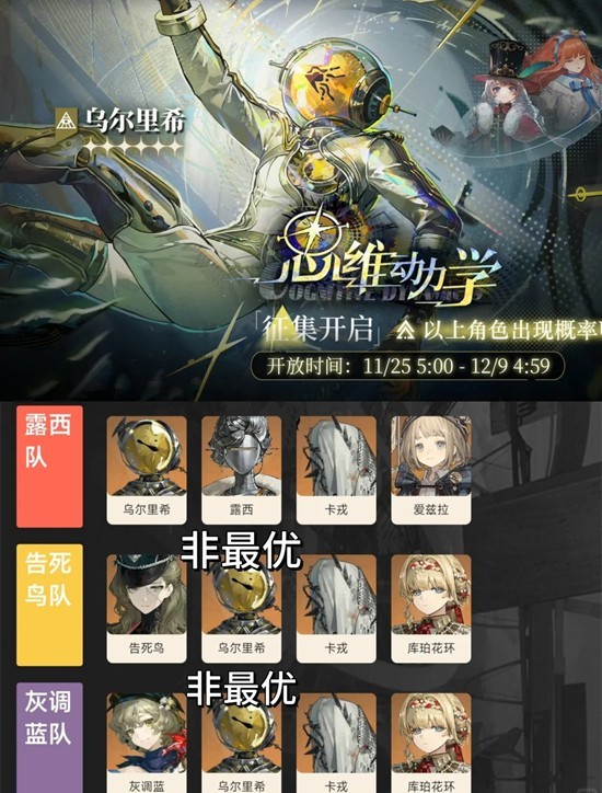 重返未来：1999电能大拐-角色乌尔里希复刻抽取建议