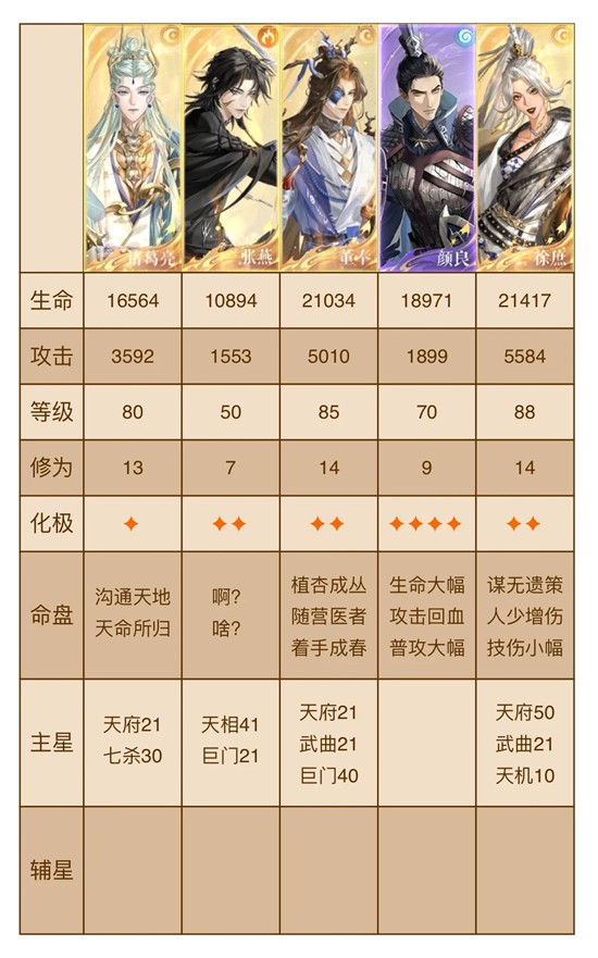 如鸢隆地冬历险路线-50级张燕通关冰雪女王详细