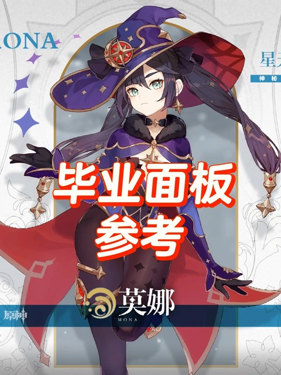 原神莫娜怎么养成详细-角色莫娜毕业面板参考