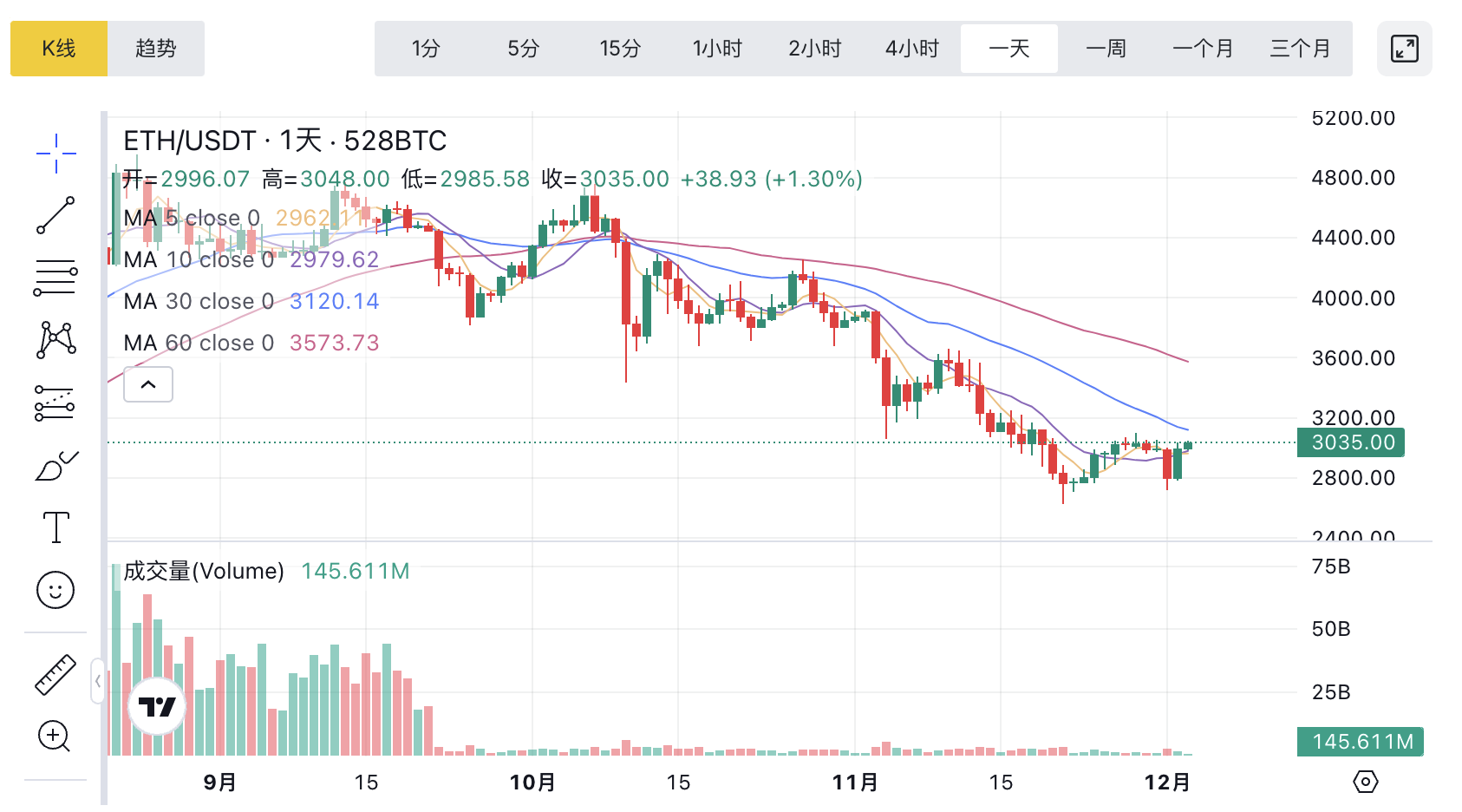 1764732375217031.png image.png