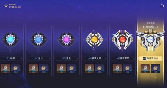 崩坏：星穹铁道自走棋-货币战争A8怎么过教程