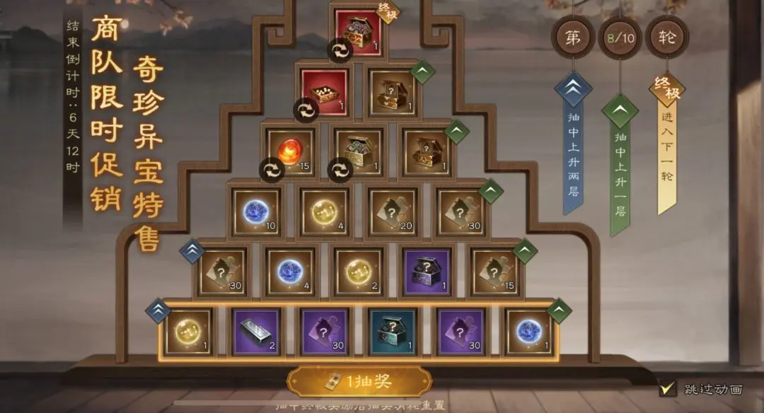 新三国志曹操传西域商队活动宝物选择建议