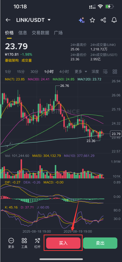 如何购买Chainlink(LINK)币?_图3