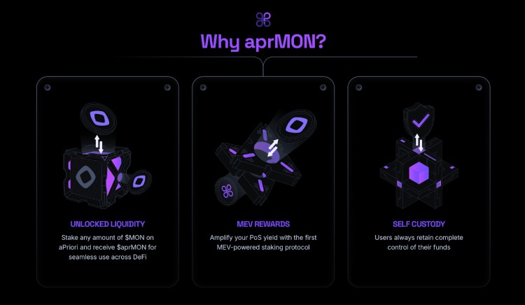 aPriori(APR)币全面介绍