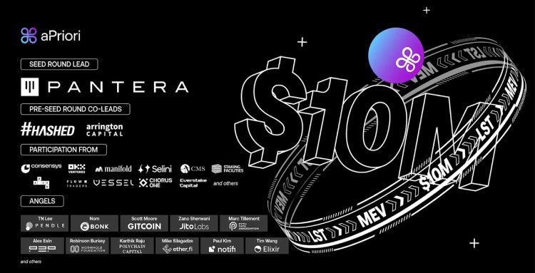 aPriori(APR)币全面介绍