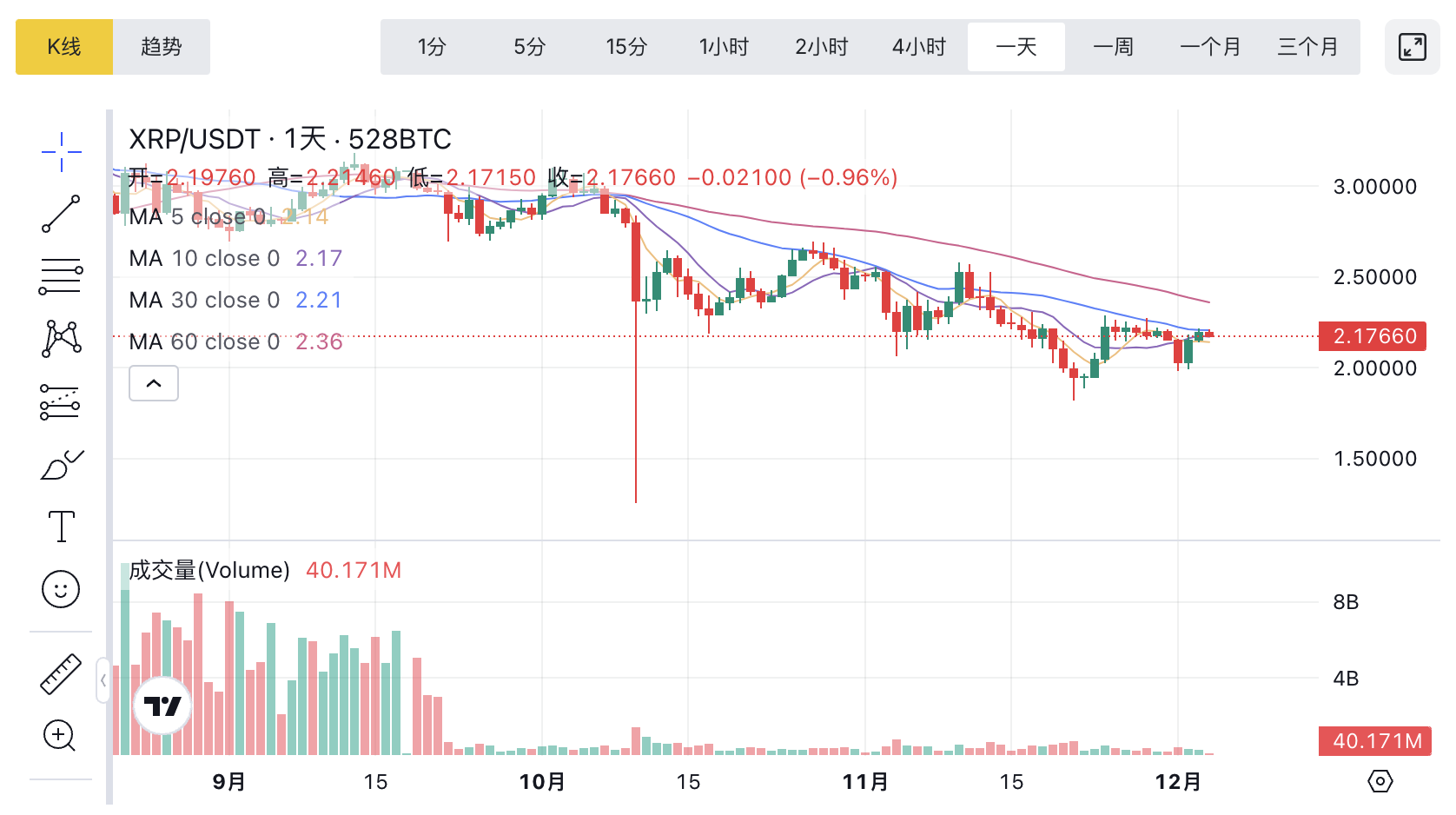 1764828249353230.png image.png