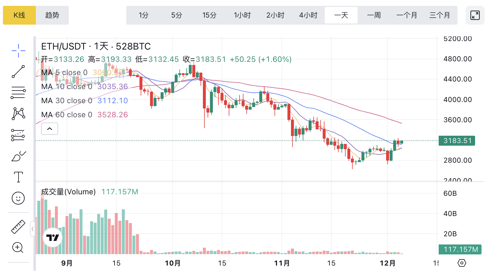 1764904409341220.png image.png