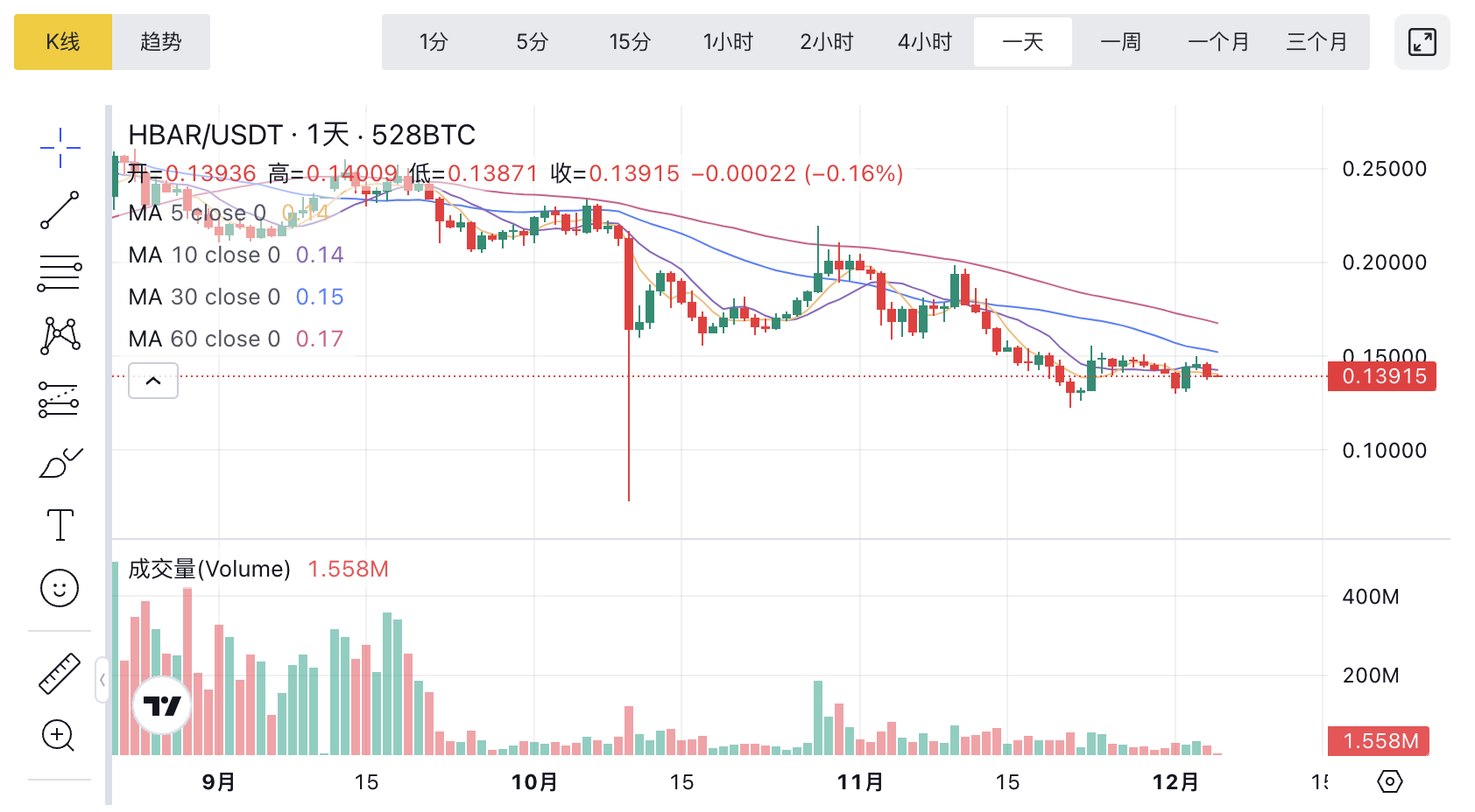 1764907764912305.png image.png