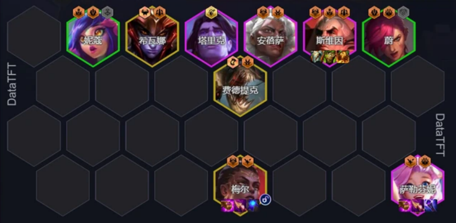 云顶之弈S16快速上分阵容组合推荐