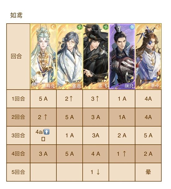 如鸢隆地冬神秘洞窟-12月马腾洞窟怎么通关