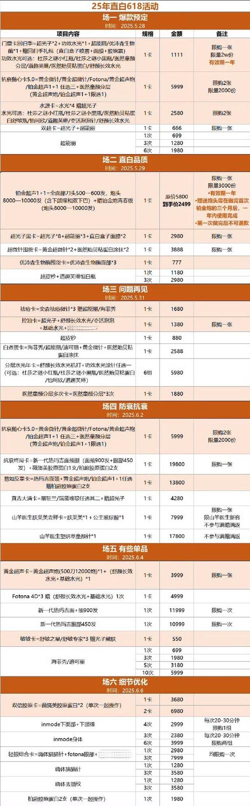 德瑞比特（Derbit）期权手续费一览及市场分析-第1张图片