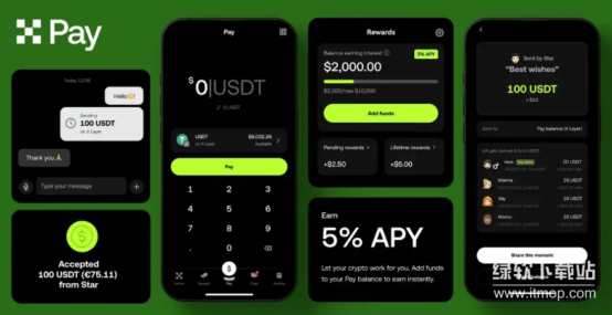 欧意合约交易怎么玩-平台优势与费率详解