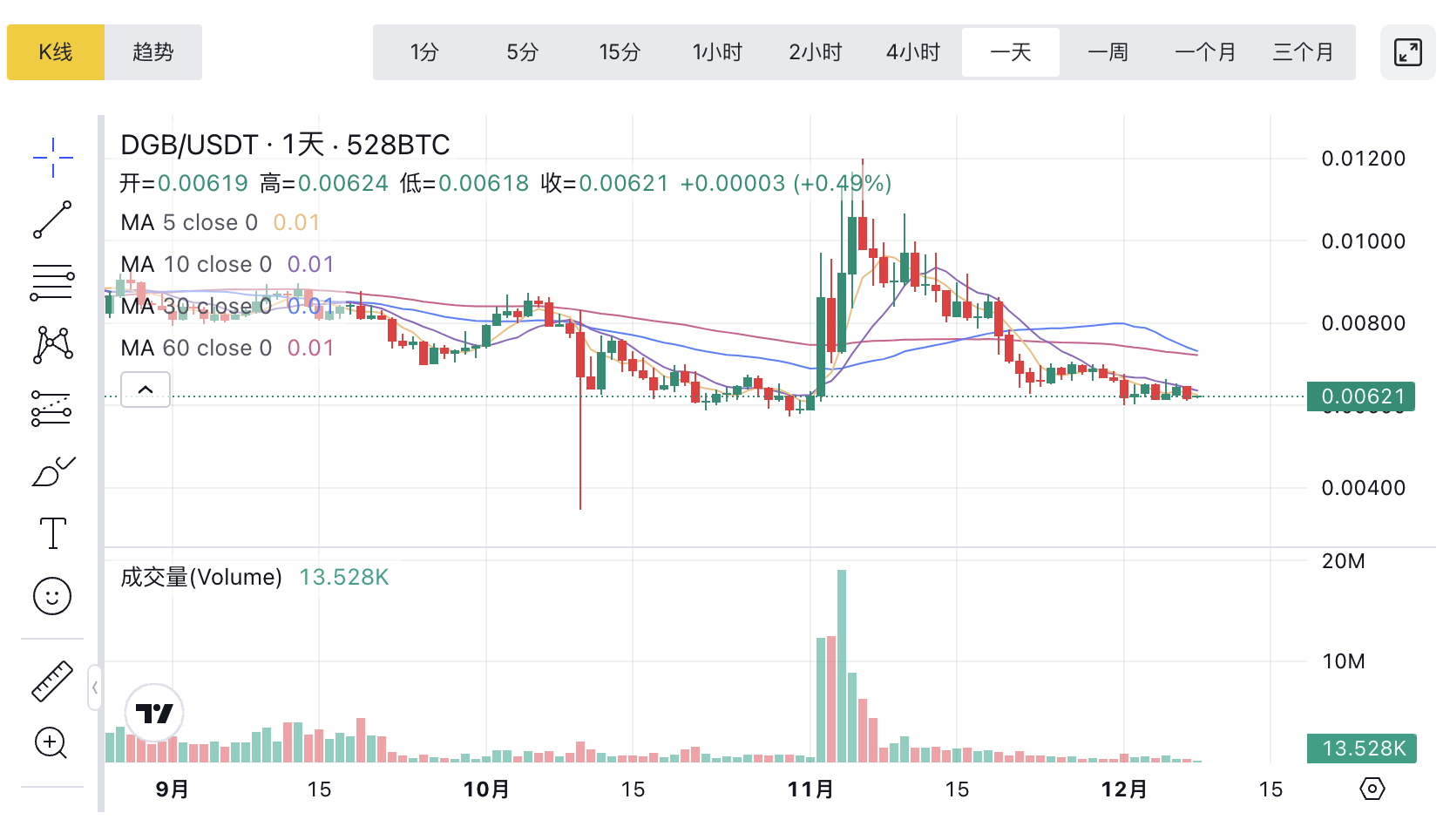 1765157101599143.png image.png