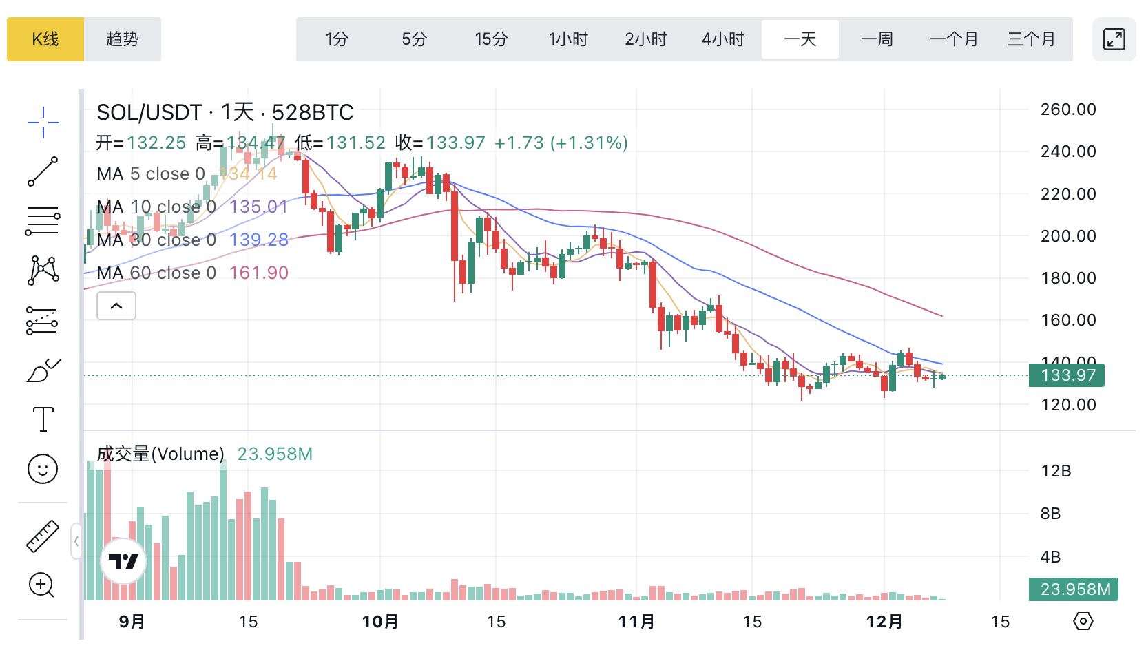 1765158124177823.png image.png