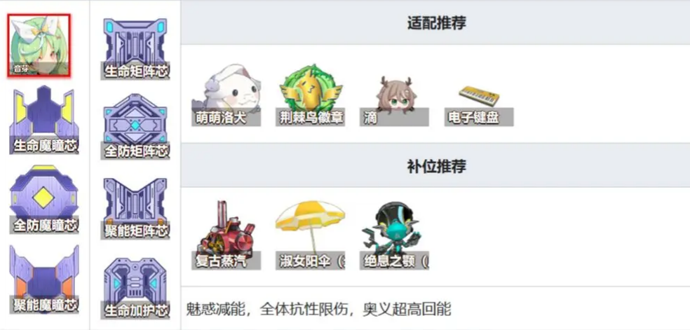 魂器学院2025年常用角色魂器搭配方案