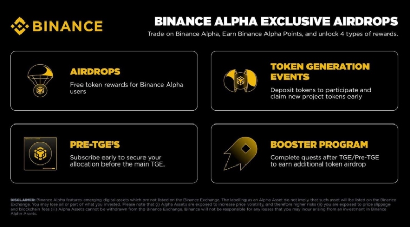 币安Alpha赚取奖励的4种方法