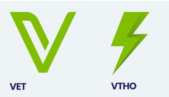 VET与VTHO关系图解