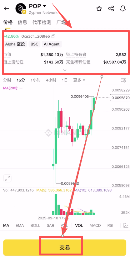 交易界面功能展示