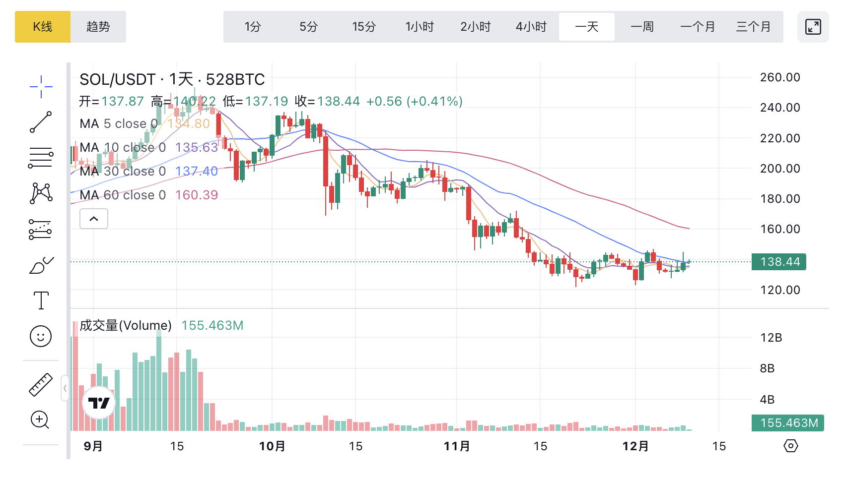 1765357558474059.png image.png