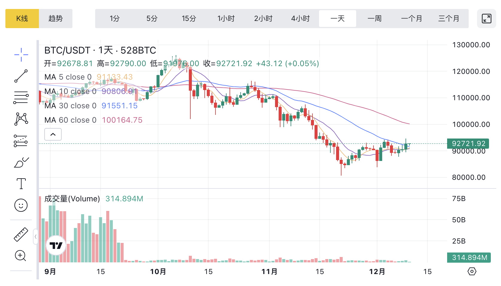 1765354123693035.png image.png