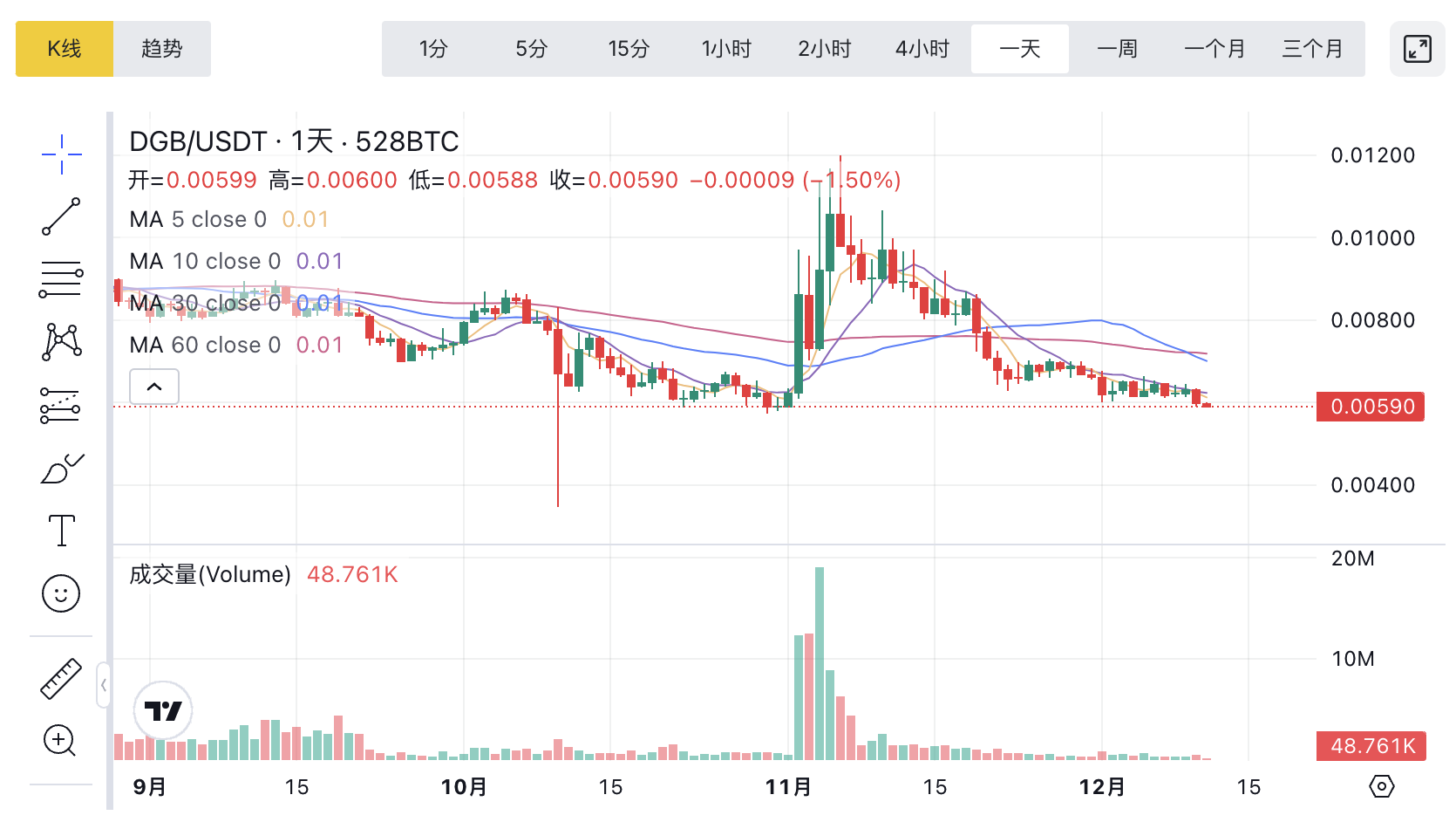 1765422435665289.png image.png