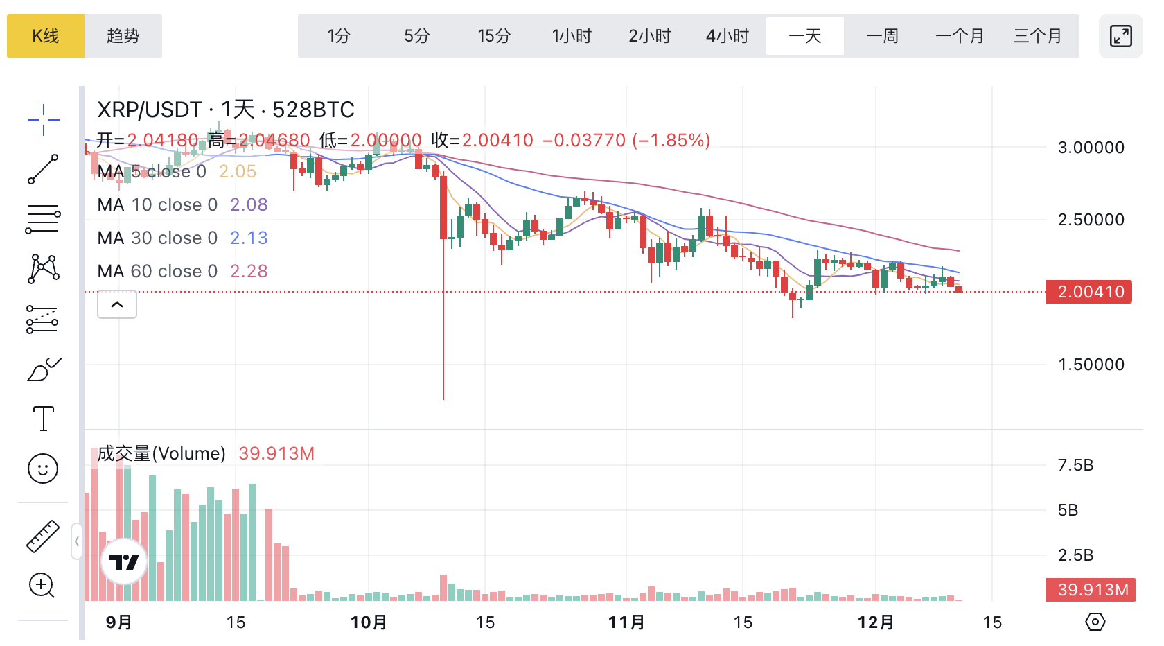 1765422111757932.png image.png