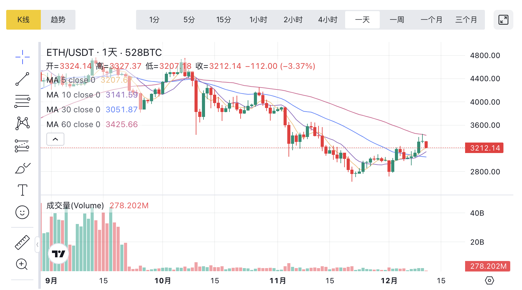 1765421339995683.png image.png