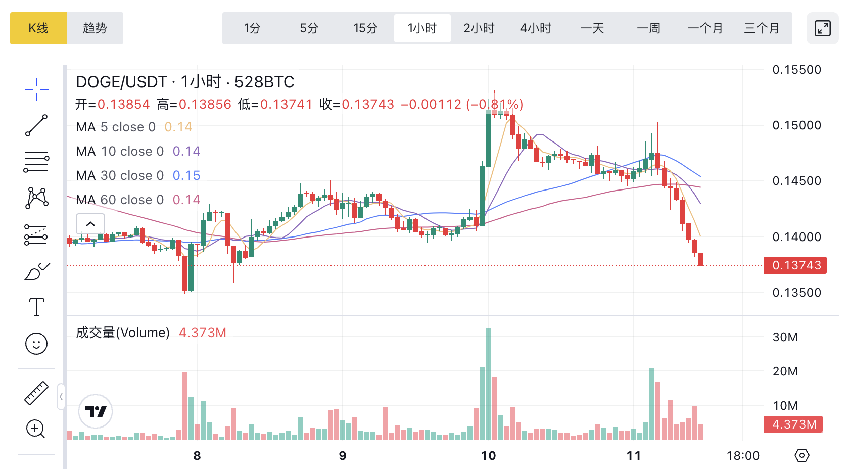 1765423913227050.png image.png