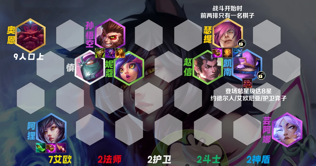 云顶之弈S16简单上手艾欧阿狸阵容方案