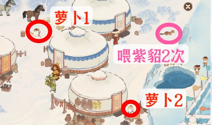 桃源深处有人家吉程游忆12.11探索点位位置大全