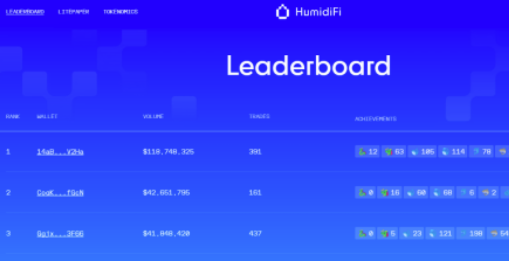 WET币是什么-在HumidiFi平台的核心作用与独特功能