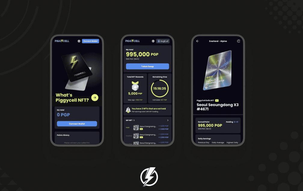 PiggyCell (PIGGY)币是什么？有哪些独特功能？PIGGY代币经济模型解析