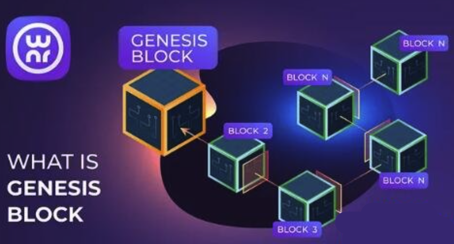 创世区块是什么-谁创造了创世区块