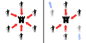 拜占庭容错是什么-如何破解共识难题