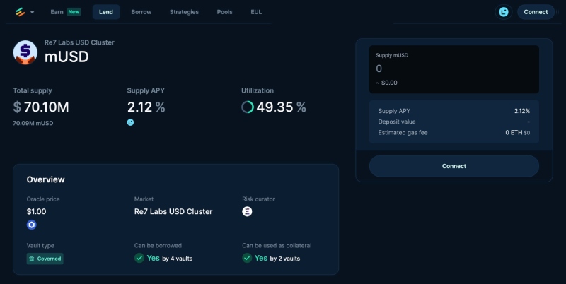 Euler Finance(EUL)币全面介绍