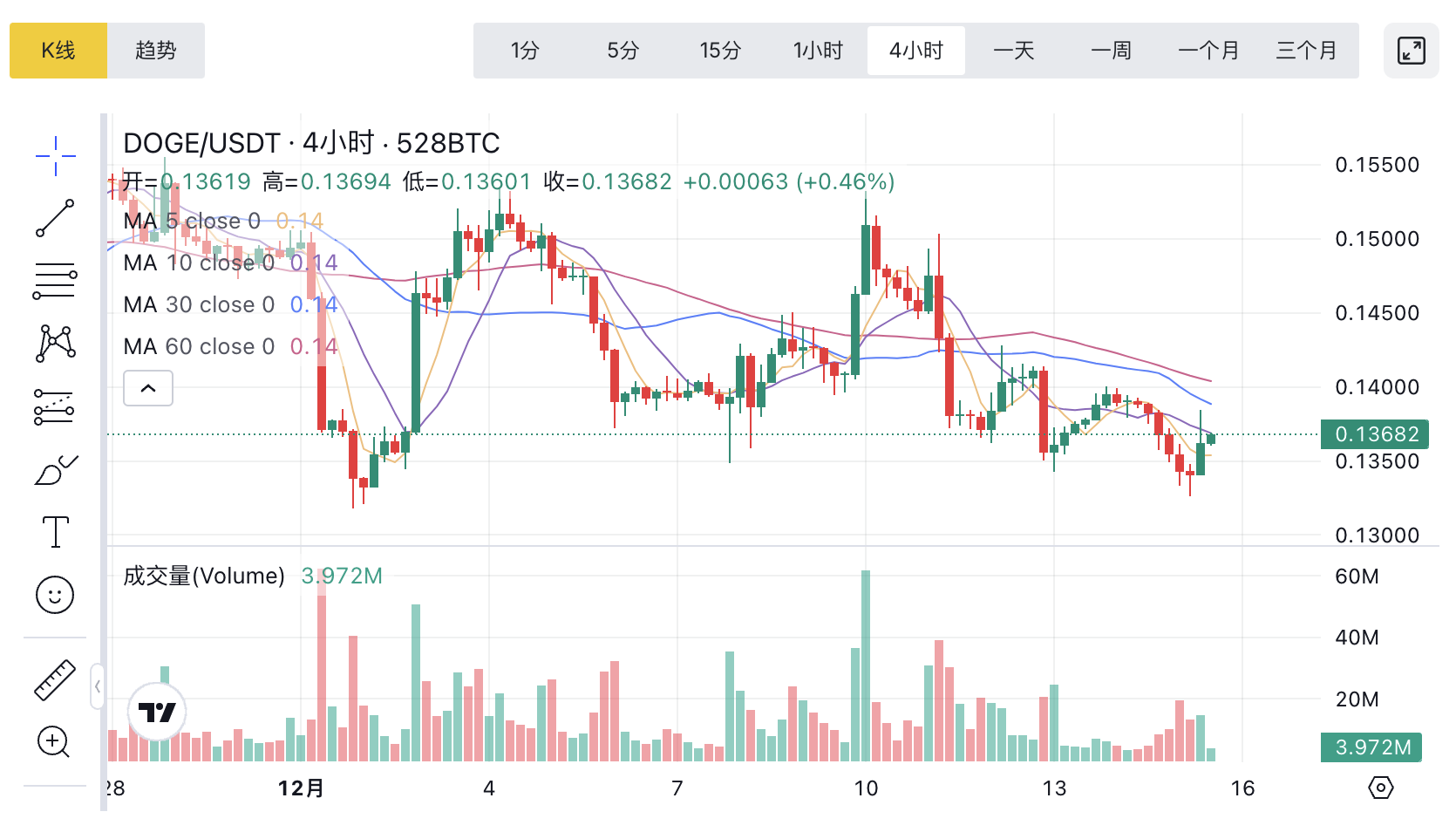 1765781250341103.png image.png