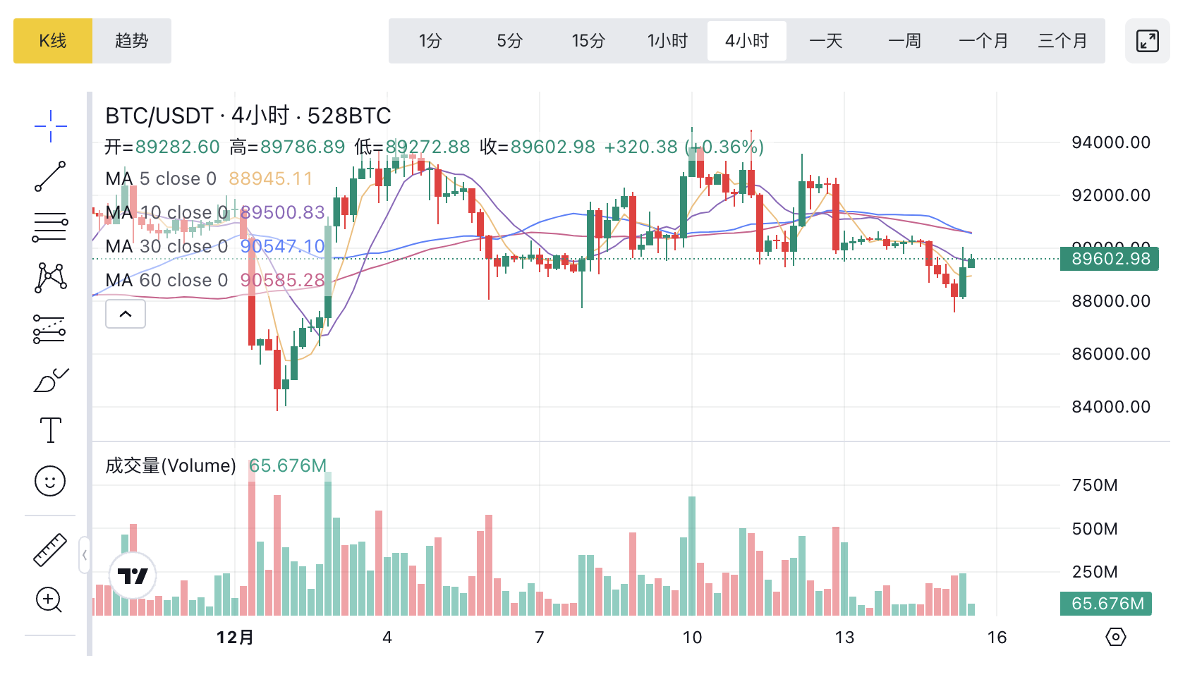 1765780479664158.png image.png