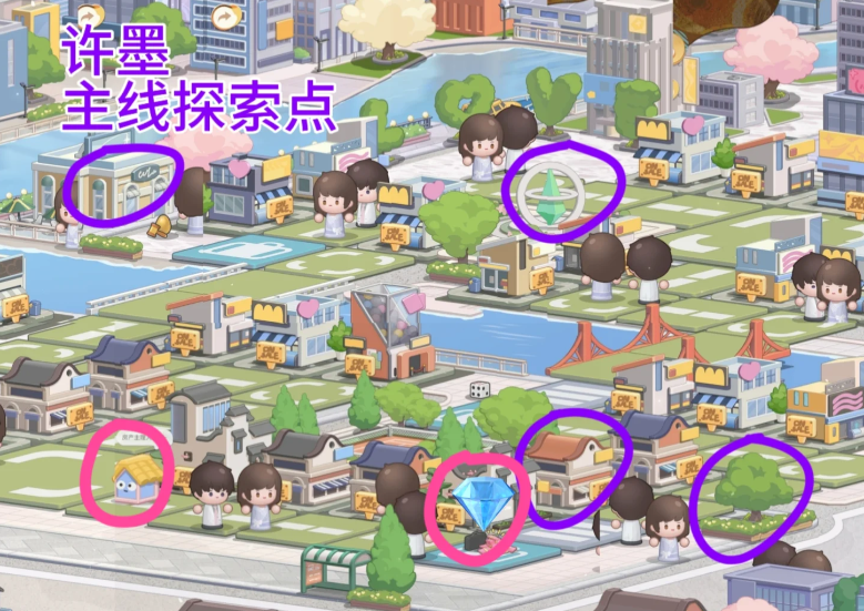 恋与制作人八周年瞬息宇宙大富翁全探索位置地点