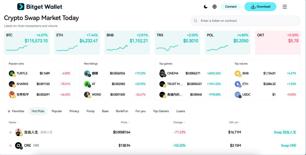 Folks Finance(FOLKS)是什么币?运作机制解析 价格预测与上市详情