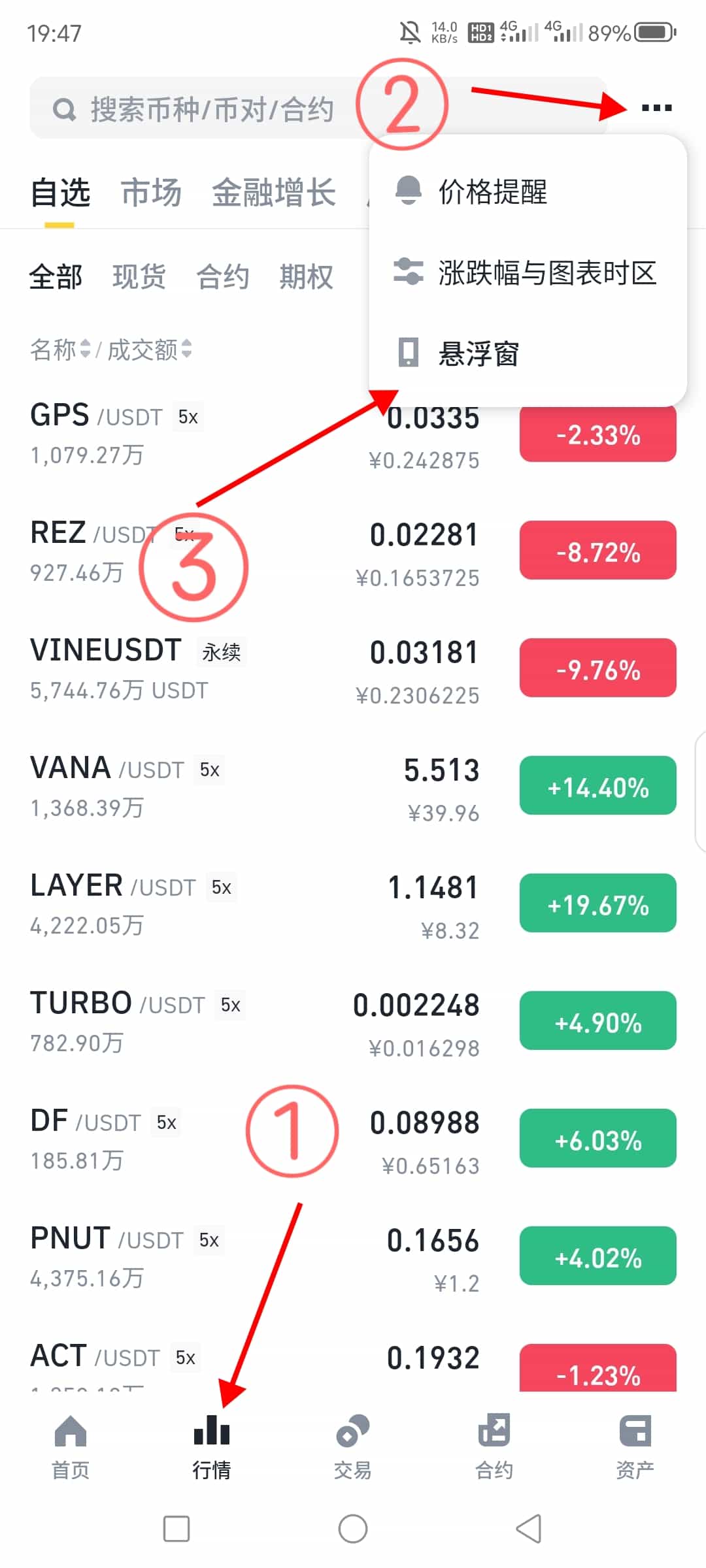 币安欧易交易所价格悬浮窗在哪设置？币安开启悬浮窗教学