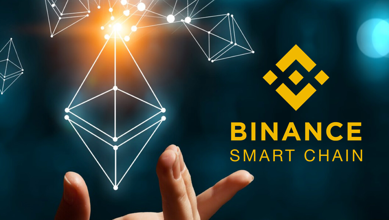 币安(Binance)
