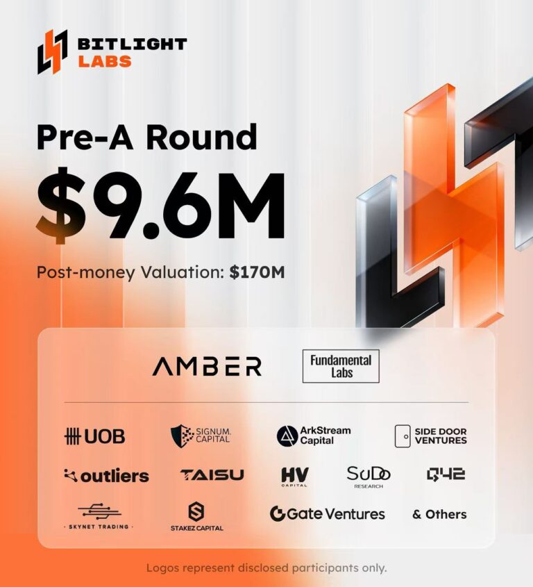 Bitlight (LIGHT)币详细介绍
